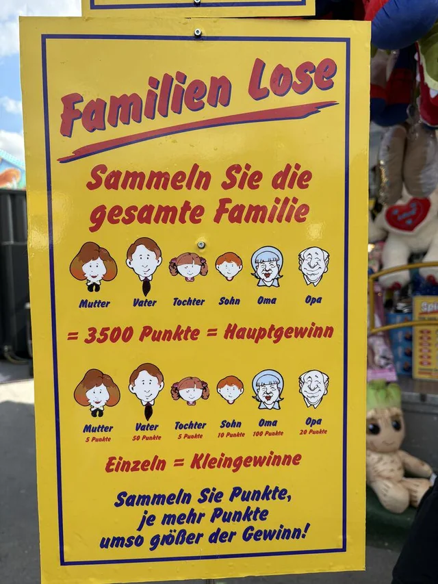 Erinnerst du dich noch an die Losbuden auf'n Rummel, unter anderem die Familie sammeln? Was hast du gewonnen und ausgegeben?🫣 – Image