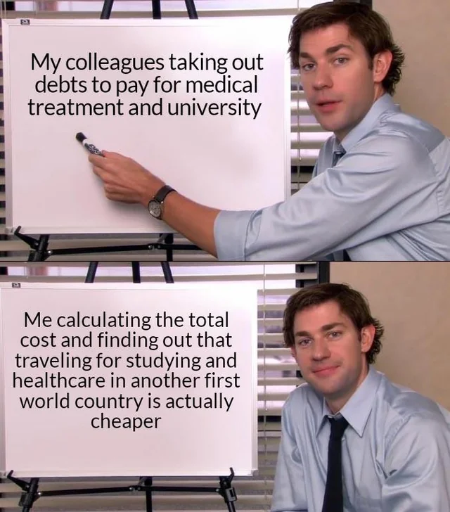 The costs are really that bad #1 – Image