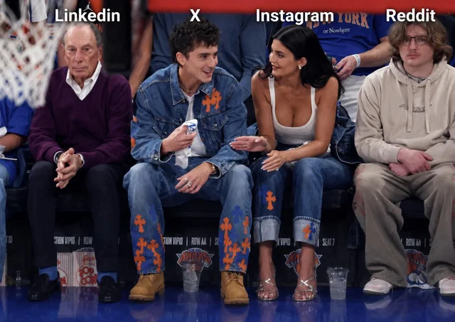 Faces of social media! – Image