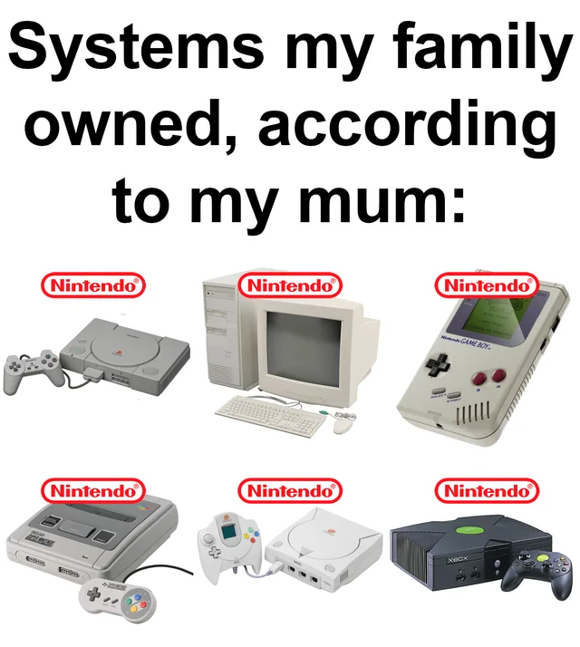 Everything is a Nintendo – Image