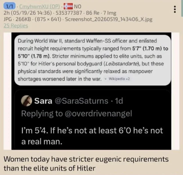 Height requirements be crazy now – Image