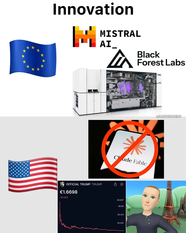 Innovation made in EU vs USA #1 – Image