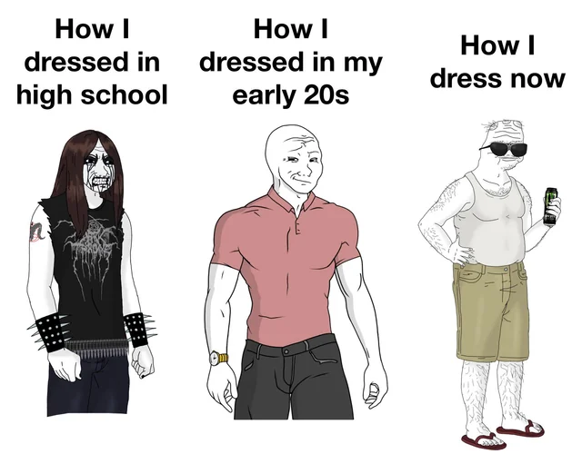 My drip has changed quite a bit – Image