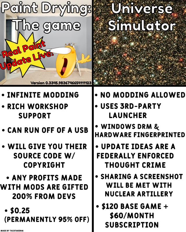 There is no inbetween – Image