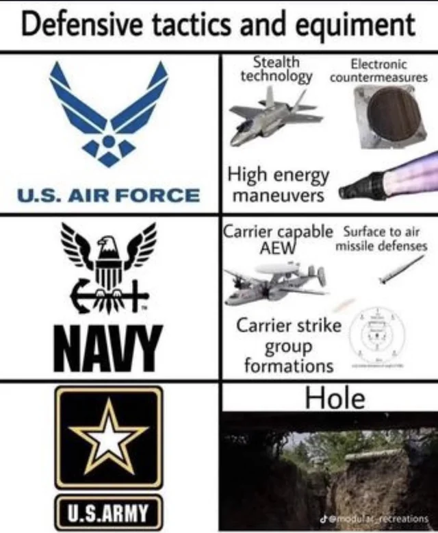 But it’s literally the most effective – Image