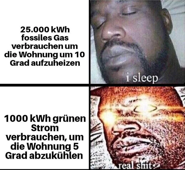 Klimaanlagen sind Energiefresser!!! #1 – Image