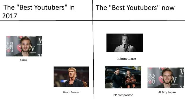 Adding some more ft. My quality edits – Image