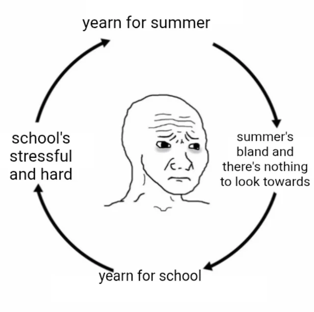 summer cycle – Image