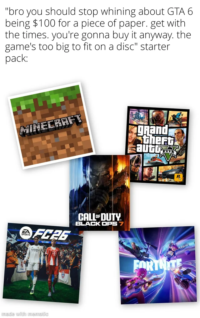 Casual gamers on their way to absolutely destroy physical gaming before GTA 6 #1 – Image
