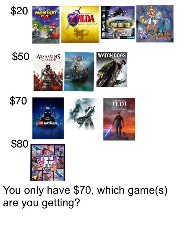 I will get... oh wait – Image