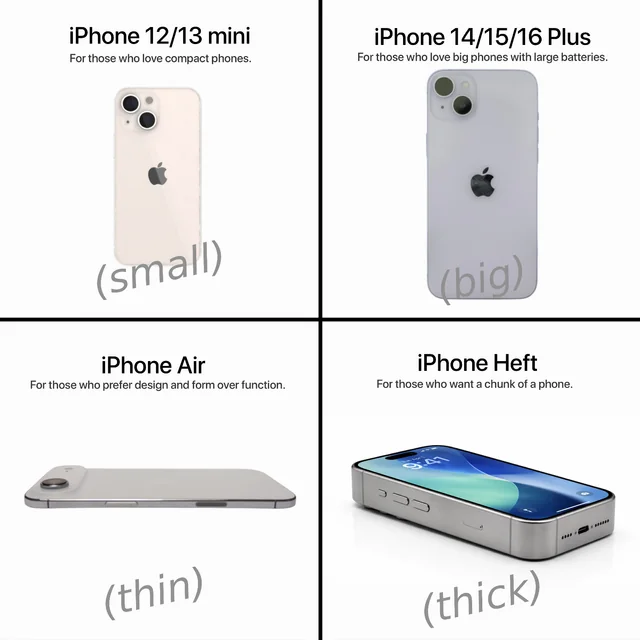I think I anticipated the next iPhone! – Image