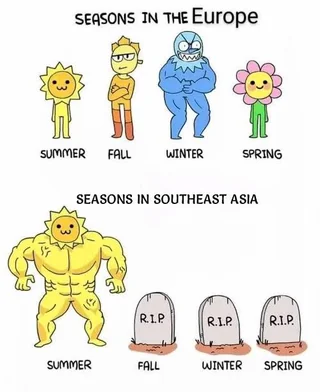 Me seeing the recent European summer weather posts... – Image