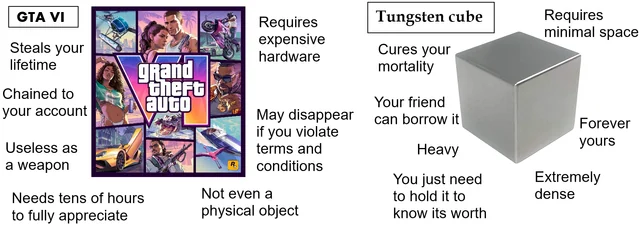 Choose wisely #1 – Image