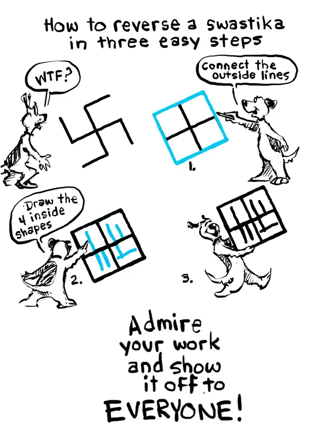 How to fix hateful graffiti – Image