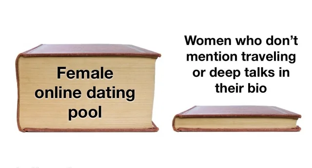 Every dating profile is the same omgg – Image