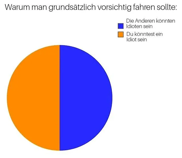 Obacht! – Image