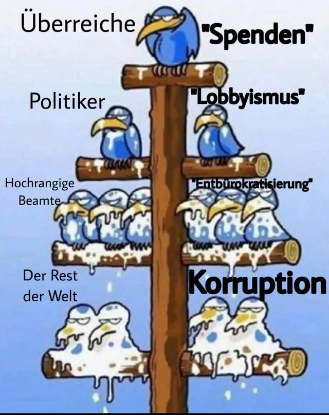 Der Kontext macht die Bedeutung – Image