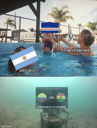 The World Cup Today #1 – Image