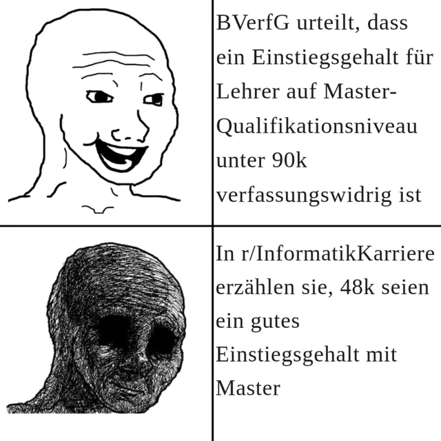 Informatikertraum – Mietwohnklo und Nudeln mit Ketchup – Image