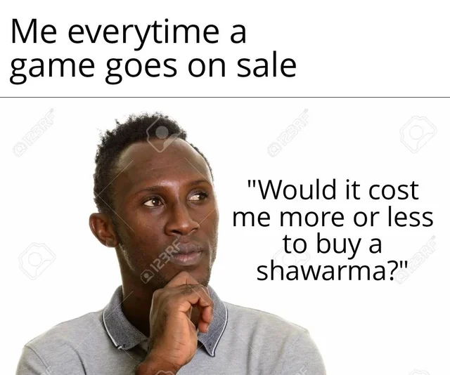 Does anyone else use this thought process? – Image