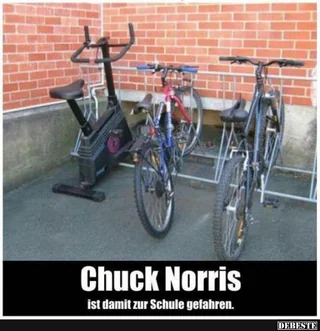 Klassischer Chuck. – Image