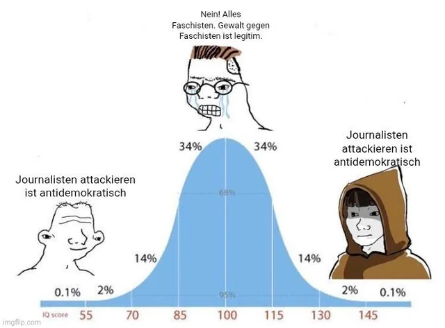 Triggerwarnung – Image