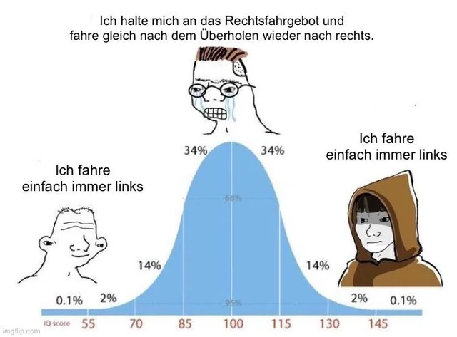 Autobahn – Image