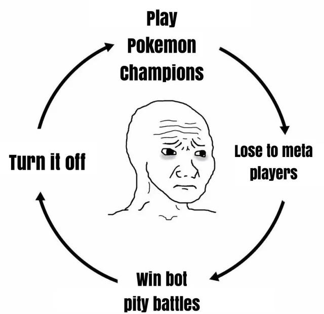 Pokemon Champions is bullshit #1 – Image