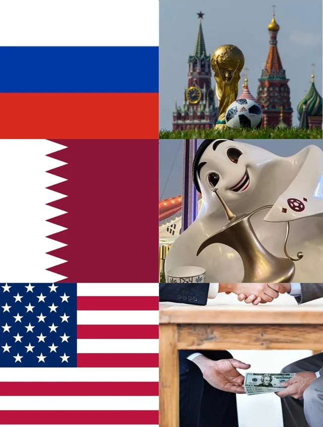 The World Cup with the host country's identity. – Image