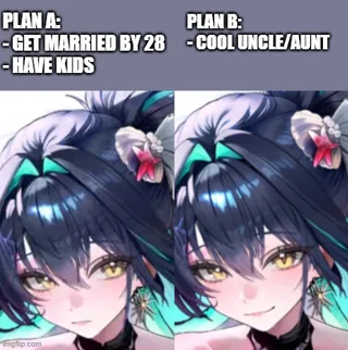 Option A is also good, but I chose B – Image