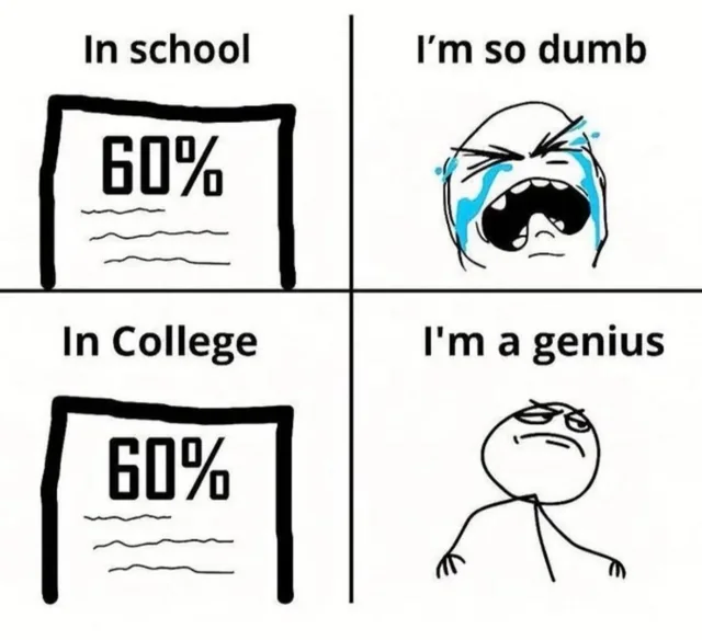 Why is this so accurate? – Image