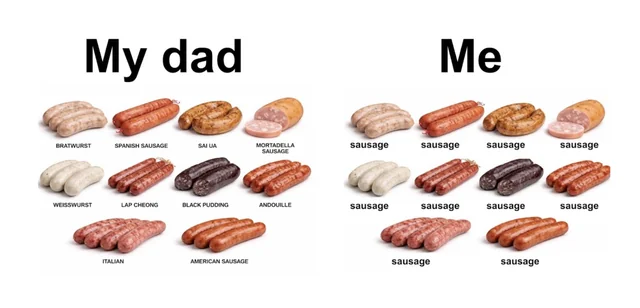 sausage ‎ ‎ – Image