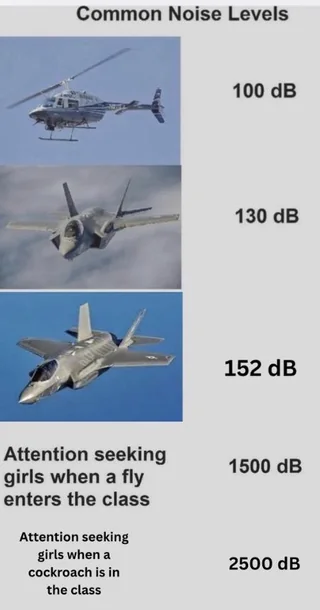 I’m being honest here!( updated because someone wants to add something) – Image