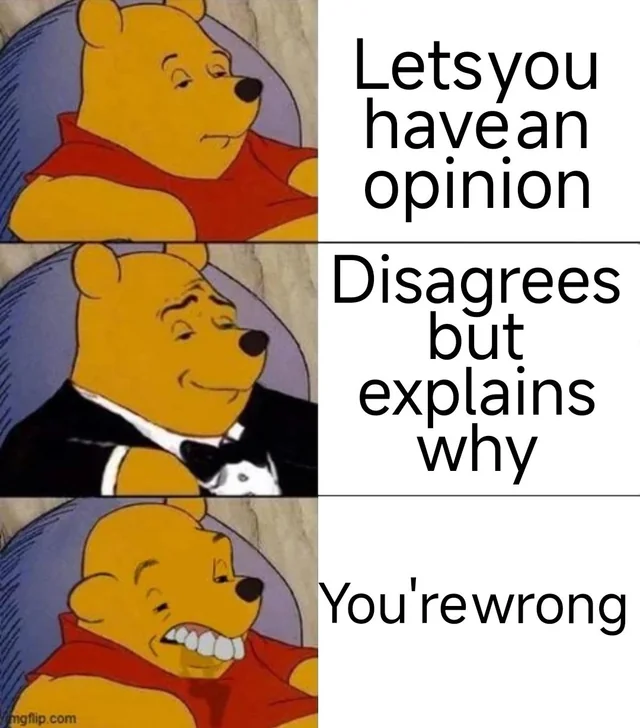 Types of discussions on Reddit – Image