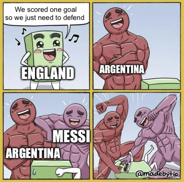 Happens every time – Image