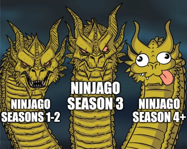 The honest truth about Ninjago #1 – Image
