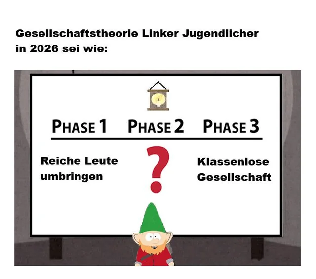 Details werden noch ausgearbeitet 😇😇 – Image