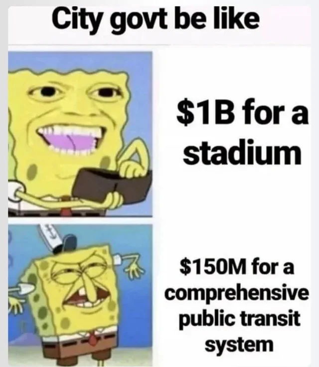 Government and it's priorities – Image