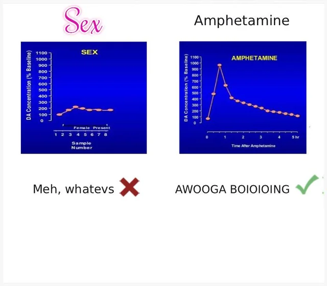 saw this old graph in my college textbook and immediately imagined this and giggled out loud – Image