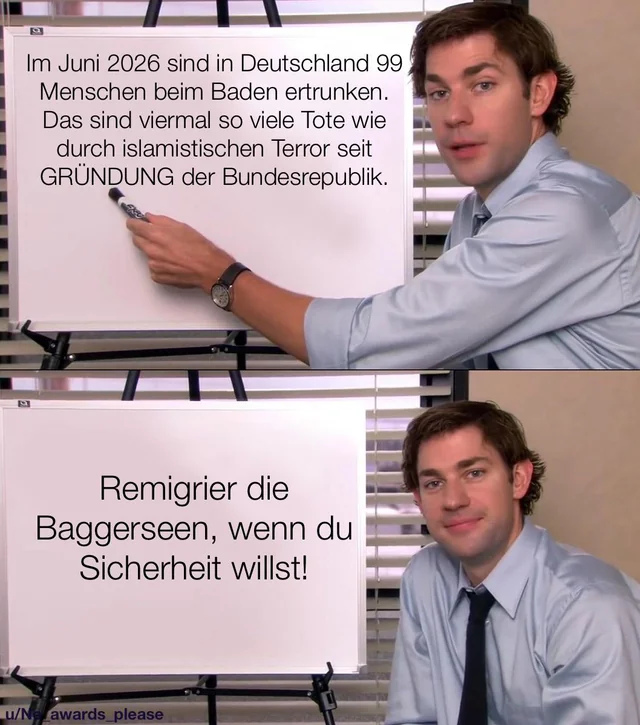 Sicherheit – Image