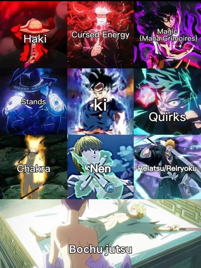What is the best power system in anime? #1 – Image