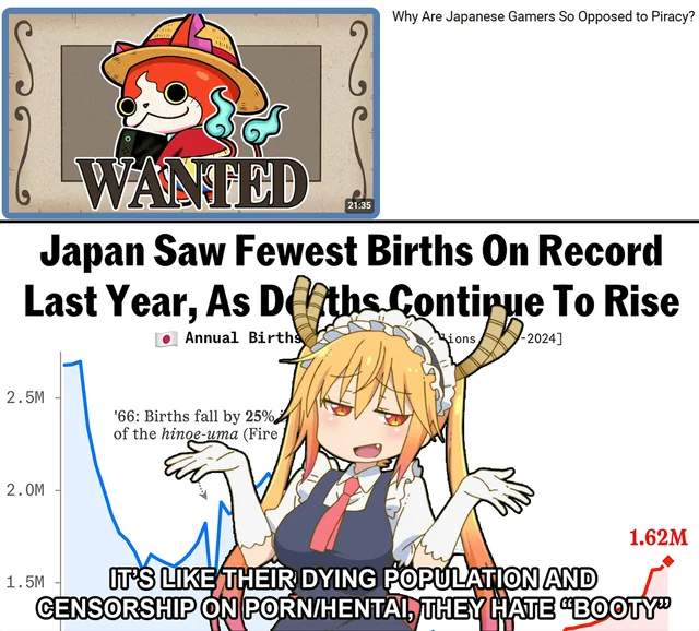 Such a weird country #1 – Image