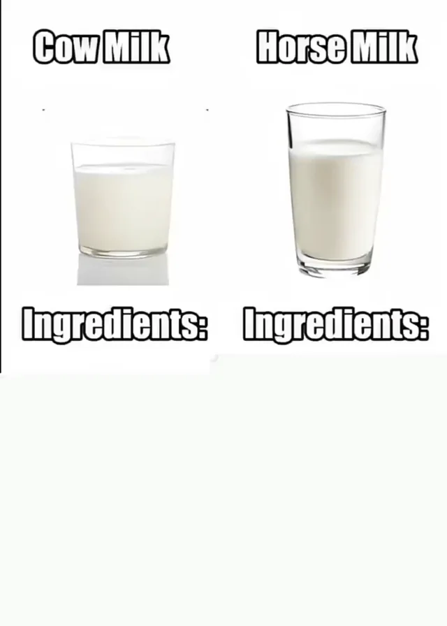 Milk ingredients #1 – Image