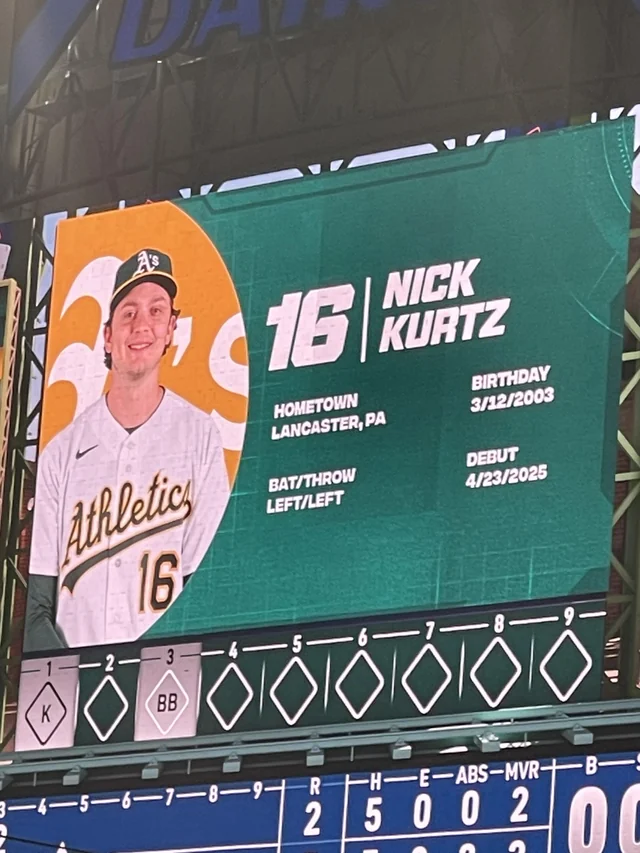 Gotta be in the Top 10 of Names – Image