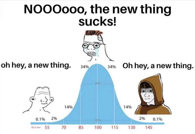 Internet fandom progression #1 – Image