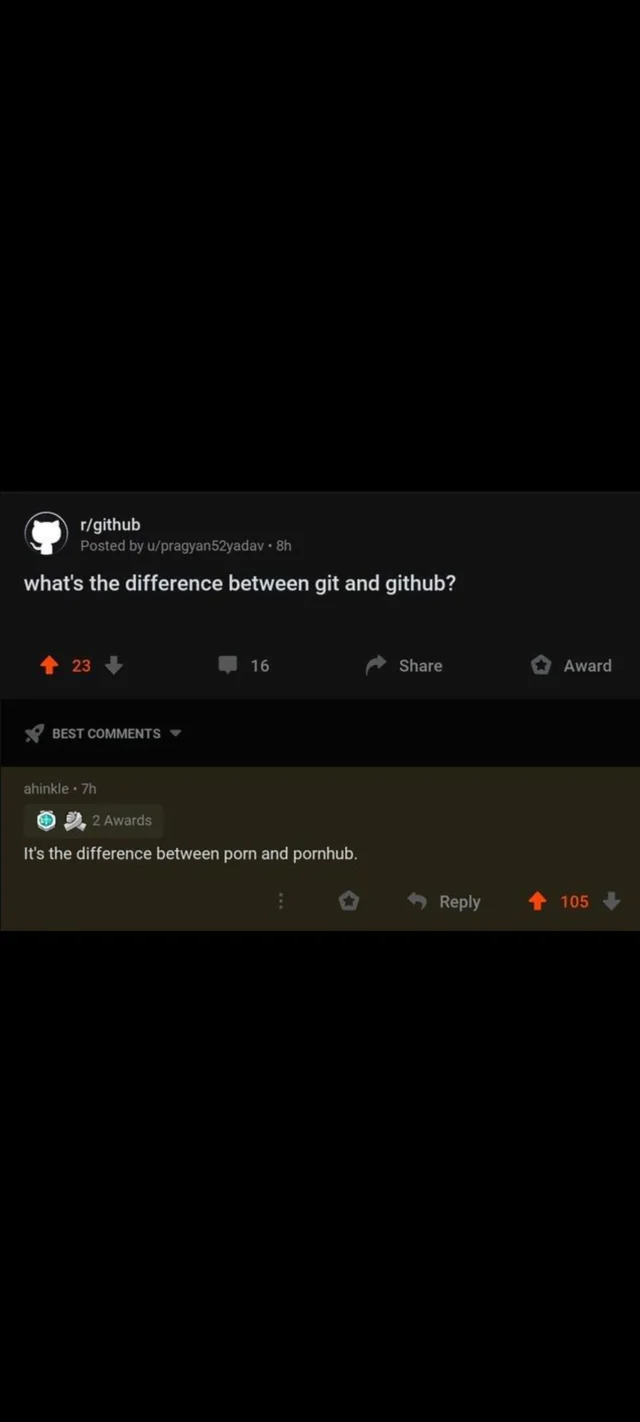 whatIsGitAndGithub – Image