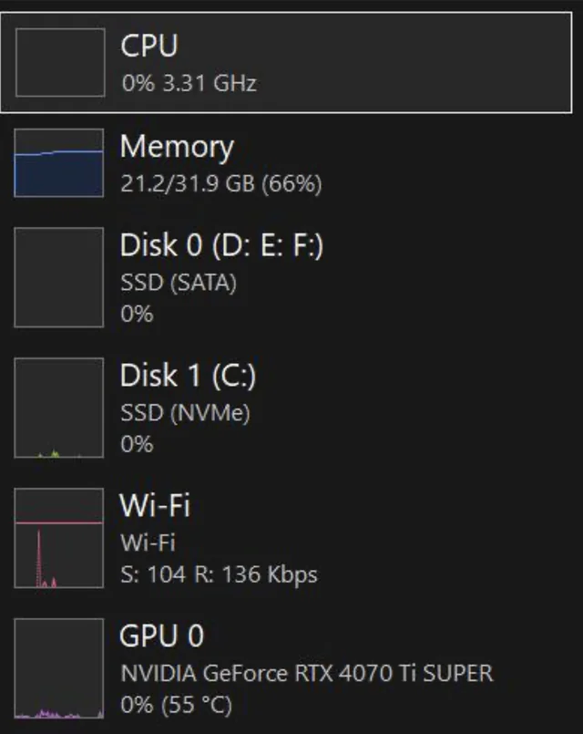 theyFinallyDidItWindowsIsOptimizedS #1 – Image