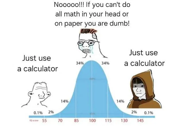Obviously you should know basic math, but complex calculus?: #1 – Image