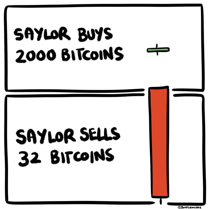 classic scam brother