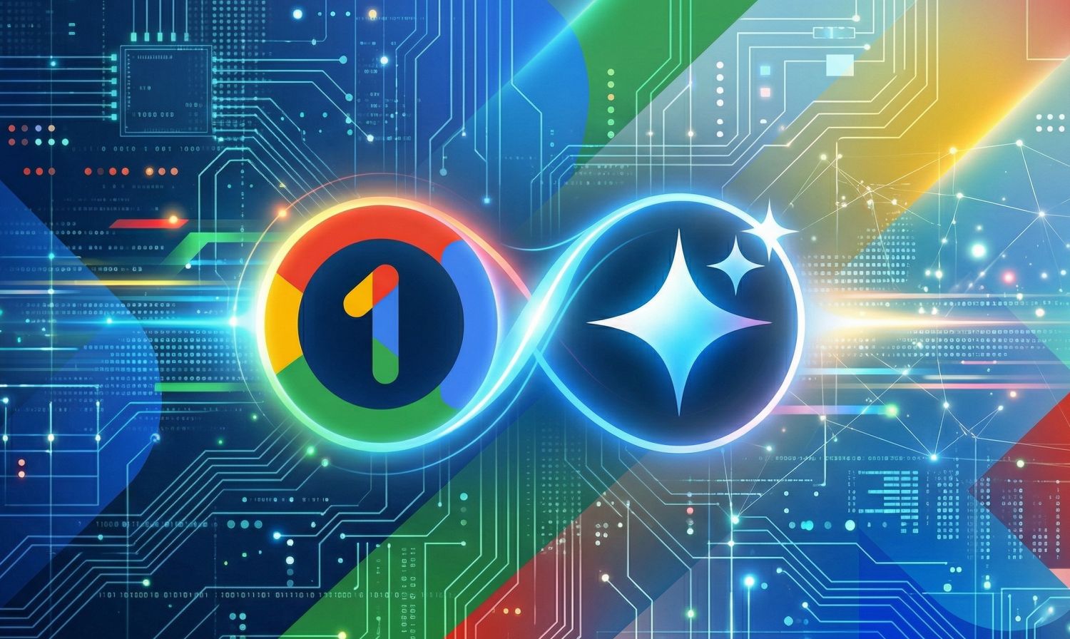 Google One & Gemini Ai in /general by @master image 1
